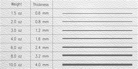 measure leather thickness|best leather thickness for upholstery.